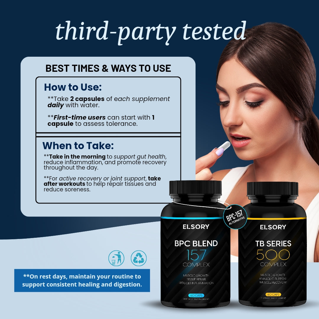 The Wolverine Stack - BPC & TB Bundle